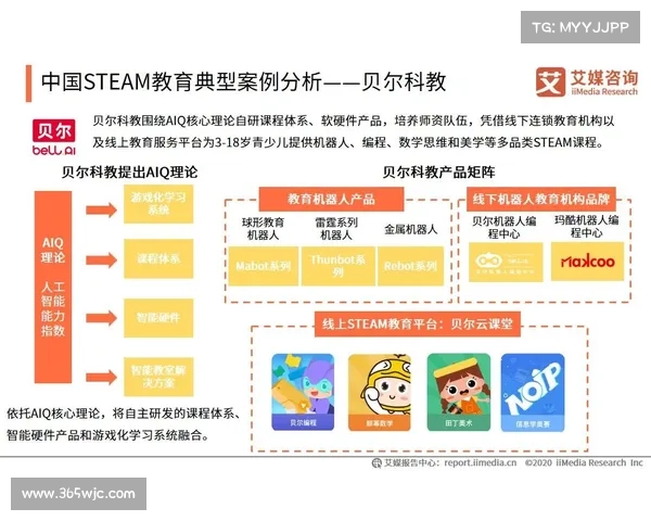 哈普斯技术的崛起与发展对现代社会各行业的深远影响分析 哈普斯技术的崛起与发展对现代社会各行业的深远影响分析